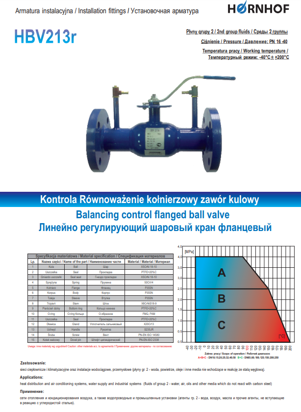 Каталог Hornhof 2014